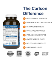 Cod Liver Oil 250 softgels